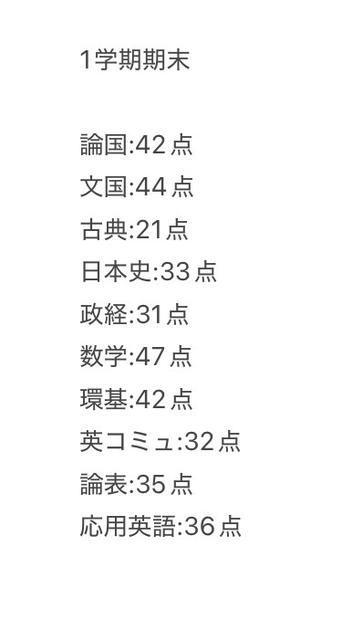 urako0951's tweet photo. 【悲報】古典死亡
何とかなれ〜何とかなれ〜🙏 https://t.co/0DVIbLiE3C