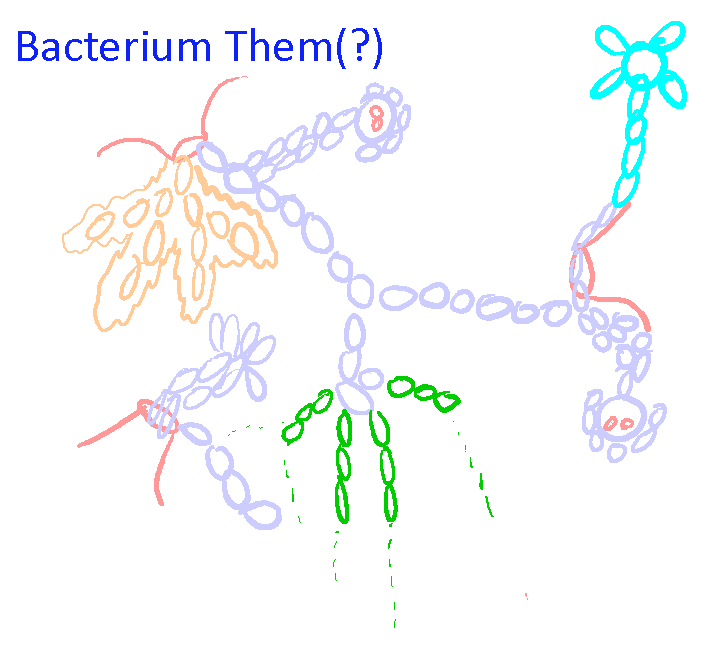 CrashIcarus's tweet photo. Eighth and last prompt was "Colony of Animals"!

I drew Bacteria Them. They? There's multiple bots working together here.
Rowan drew Wasp Man! He emits holographic copies to swarm the enemy!
Pig-Serpent... drew Arc Non-Binary Person. Her goal was to ragebait me and she succeeded. https://t.co/CcXd7EaLfS