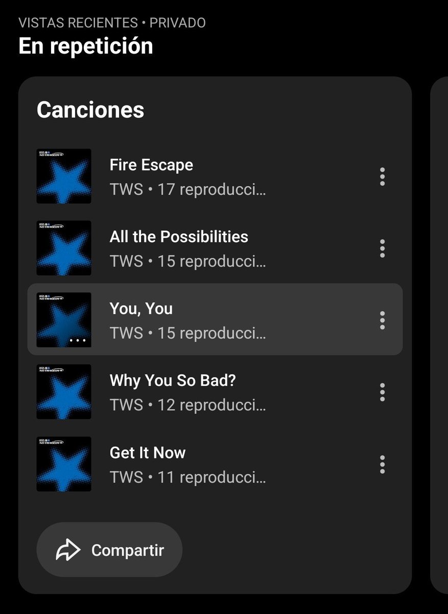 ippeoii's tweet photo. who wants to guess what my fav tws album is https://t.co/3A5aIwX6K2