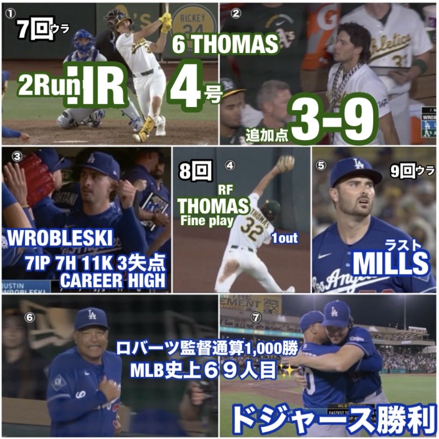 Pedro12715248's tweet photo. アスレチックス3-9ドジャース【2戦目2026/7/1日本時間】#DaveRoberts #JustinWrobleski #TommyEdman #大谷翔平 https://t.co/XGcNYqnHkg