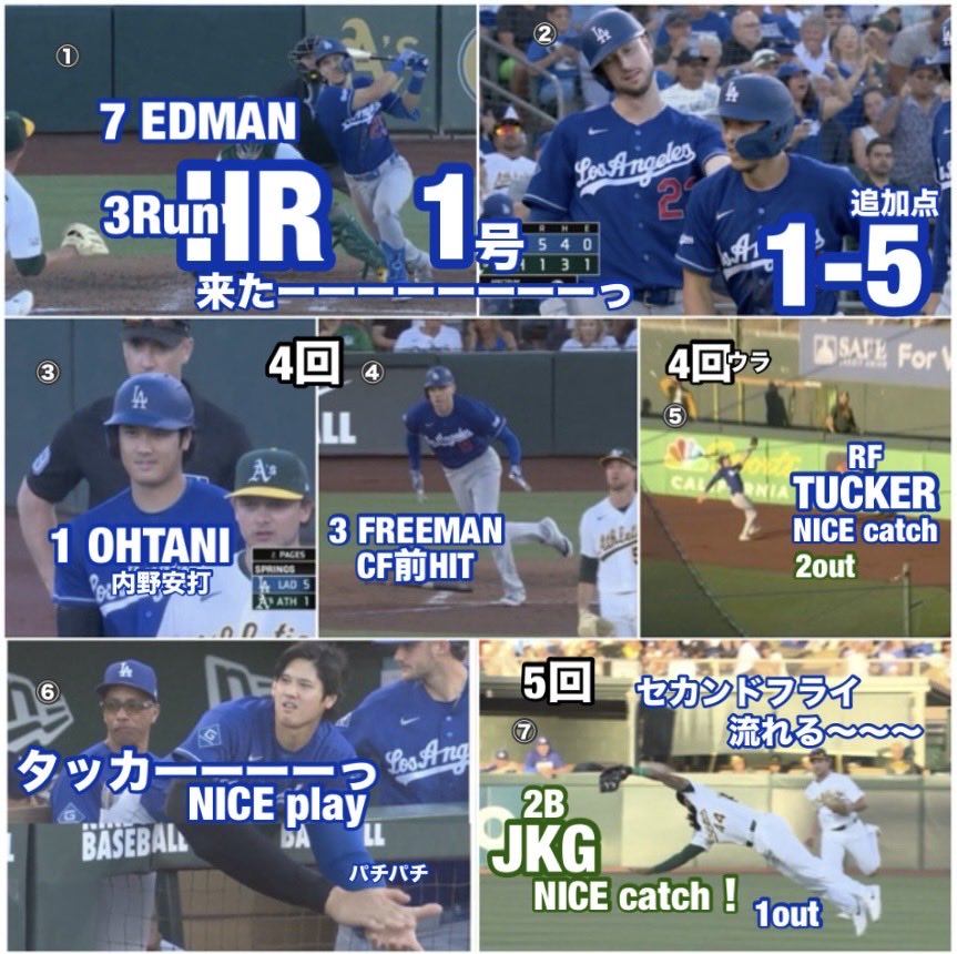 Pedro12715248's tweet photo. アスレチックス3-9ドジャース【2戦目2026/7/1日本時間】#DaveRoberts #JustinWrobleski #TommyEdman #大谷翔平 https://t.co/XGcNYqnHkg