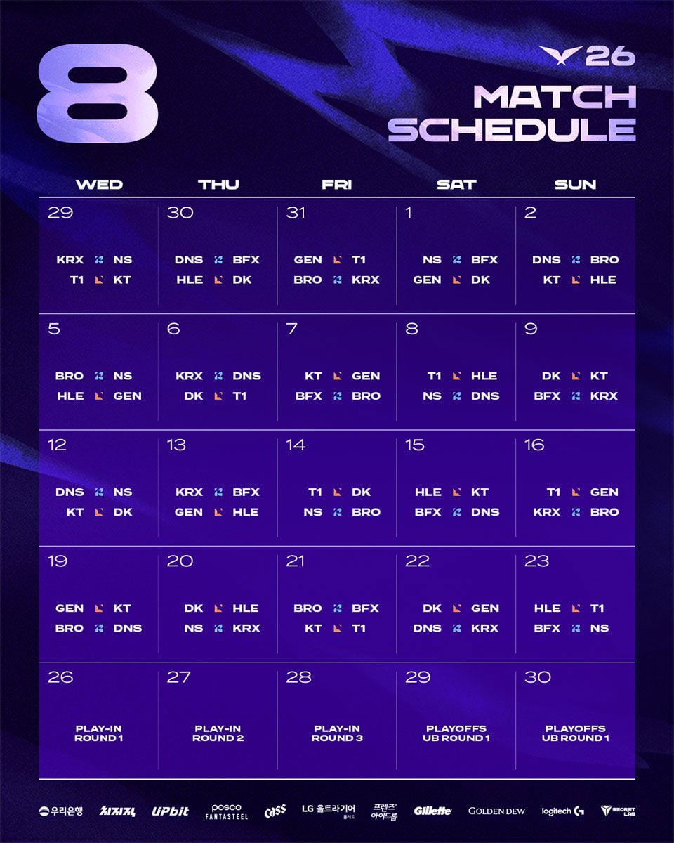 maeng_goo_stone's tweet photo. LCK 3~4라운드 한화생명 경기 일정

7/30 - HLE vs DK
8/2 - KT vs HLE
8/5 - HLE vs GEN 
8/8 - T1 vs HLE
8/13 - GEN vs HLE 
8/15 - HLE vs KT
8/20 - DK vs HLE
8/23 - HLE vs T1 https://t.co/CryXiEVqMy