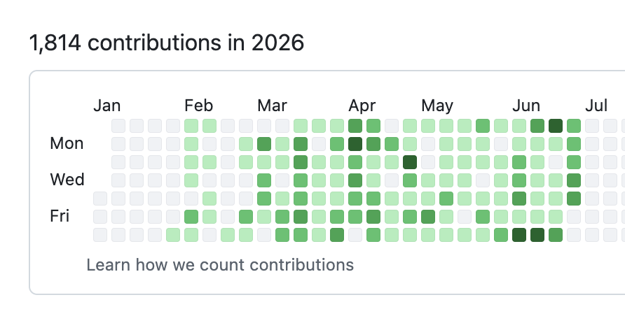 hogunism's tweet photo. Left: An AI-native CEO’s Git repo
Right: An AI-native Gen Z developer’s Git repo
You actually worked a whole Saturday for me… I’m moved. https://t.co/N52LVA6yMD