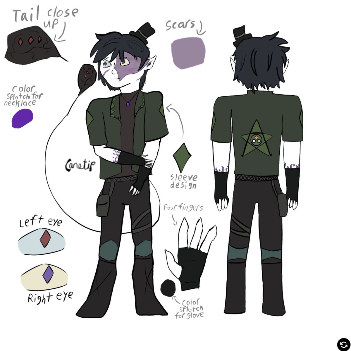 Canezart's tweet photo. Just using this as way to keep track of my references for my ocs or smth like that https://t.co/6alxrVulJR