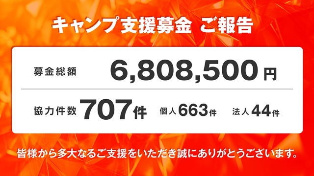 🧡#アルビレックス新潟後援会 💙 2026キャンプ支援募金のご報告📣 皆様