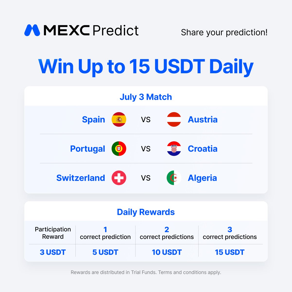 MEXC Predict tweet media