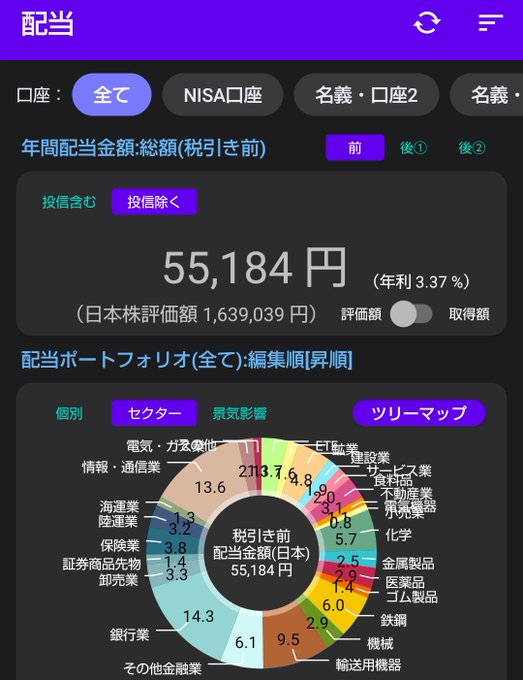 nini87aqq's tweet photo. 来るぞ、大急騰の予感！
NTT（9432）
現在145.2円。
1000株でも約4.8万円じゃ。
もし279円到達したら、
4.8万円投資で将来290万円になる可能性あり。
どうなるかは誰にも分からんが、
久しぶりに気なる動きじゃ。
低位株毎日チェックしてる中で、少し面白い1銘柄…↓↓ https://t.co/RWNHqLfqjP