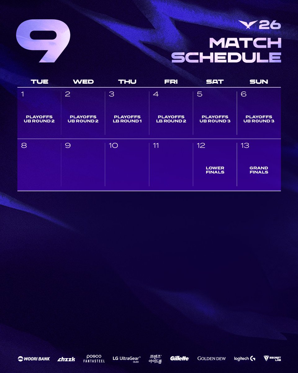 LCK's tweet photo. [2026 LCK] 3-FINALS Round Schedule & Matchups
Starting July 29, the competition heats up as teams are split into the Legend Group and Rise Group. 🔥

At the end of the Regular Season, the top four teams in the Legend Group will advance directly to the Playoffs, while the 5th-place Legend Group team and the top three Rise Group teams will qualify for the Play-In Stage.

Join us for the 3-FINALS Round as teams battle for the Regular Season title and a spot at the World Championship!

* Match schedules will also be shared on the official LCK Instagram and Facebook Stories on each match day.
* Matches begin at 17:00 and 19:00.

#LCK #LeaveYourMark
