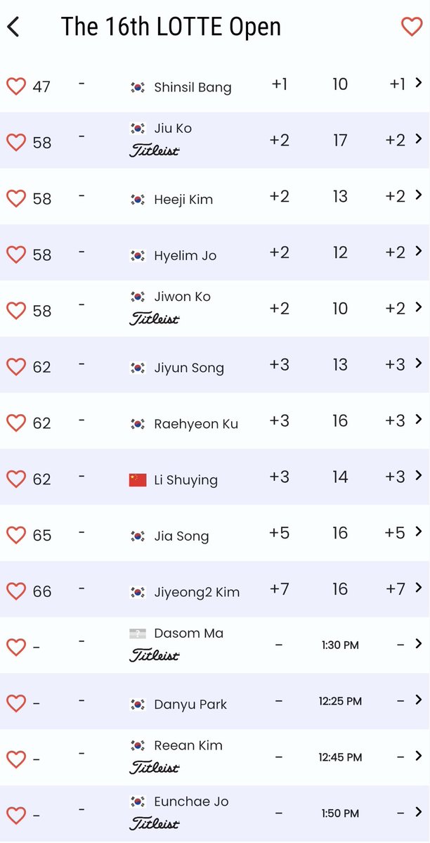 GlennChisholm4's tweet photo. #LOTTEOpen #KLPGA #KLPGATour #WomensGolf #Golf #GolfNews #GolfUpdates #RoundOne #OpeningRound #Leaderboard #ProGolf #GolfLife #BirdieWatch #TournamentGolf #SouthKoreaGolf #RoadToVictory #GolfFans #FairwaysAndGreens #GolfCommunity #GolfMedia https://t.co/gaiDEaHm2v