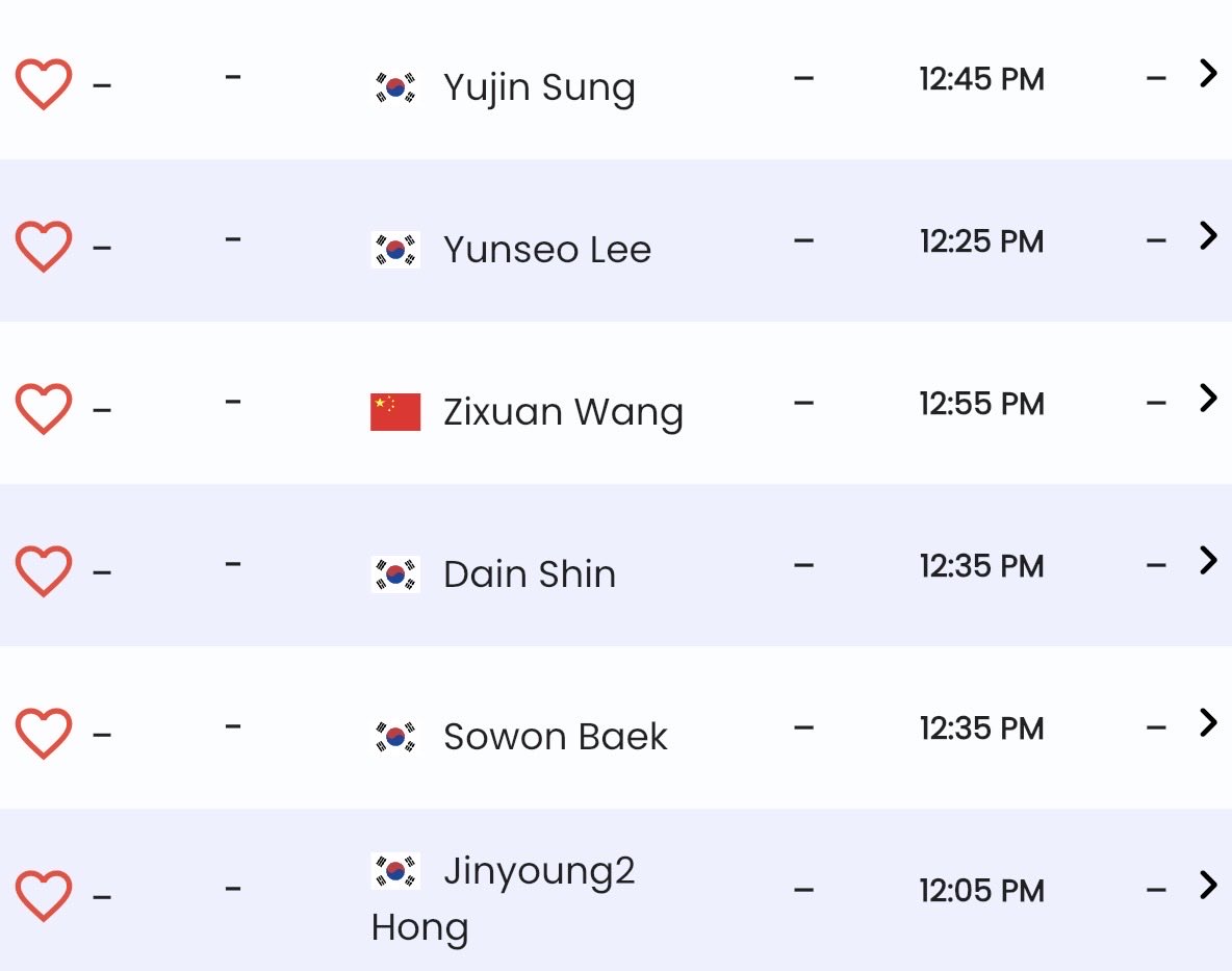 GlennChisholm4's tweet photo. #LOTTEOpen #KLPGA #KLPGATour #WomensGolf #Golf #GolfNews #GolfUpdates #RoundOne #OpeningRound #Leaderboard #ProGolf #GolfLife #BirdieWatch #TournamentGolf #SouthKoreaGolf #RoadToVictory #GolfFans #FairwaysAndGreens #GolfCommunity #GolfMedia https://t.co/TfGdrCBqTB
