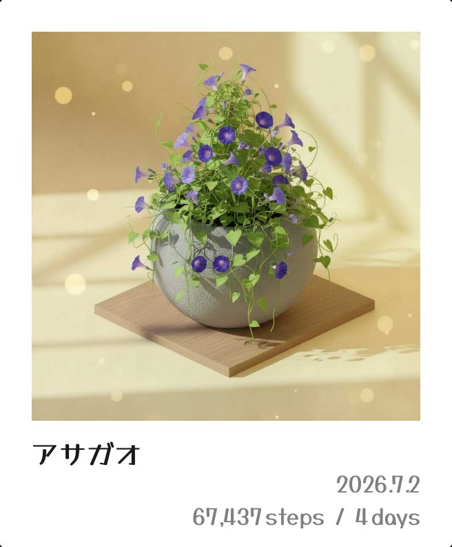 tukimarutei's tweet photo. #PixelPot
だから、サイズがおかしいって！
花が小さすぎ〜！ https://t.co/2biUak47Fy