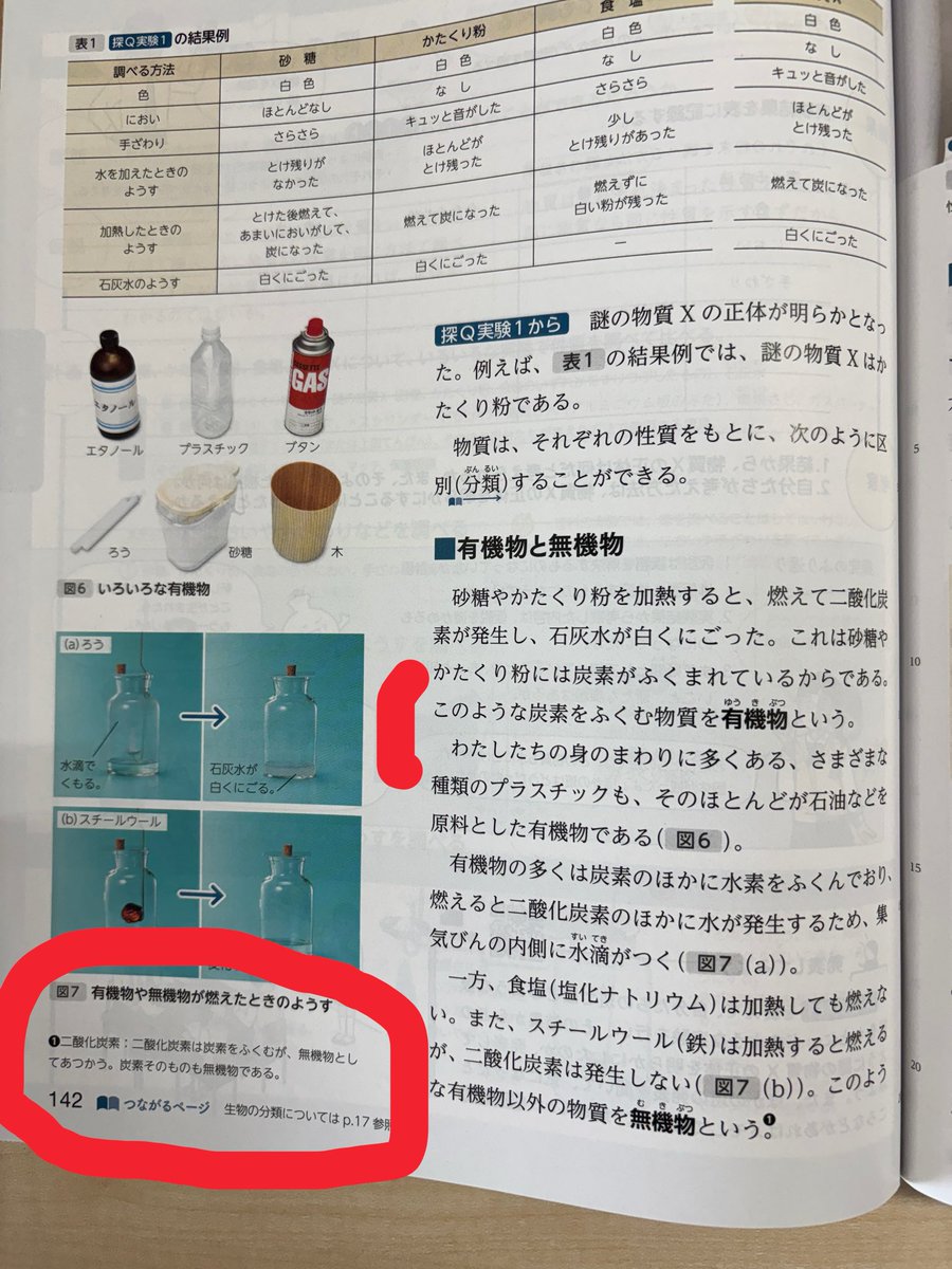 shimauma_works's tweet photo. @DrOak_PhD 基本的に今は炭素を含む物質を有機物（単体や二酸化炭素や炭酸塩などは除く）となってます。
例外としてちゃんと伝えてる…つもりなんですけどねえ…。

←中学　高校→ https://t.co/9JhdCghS7q
