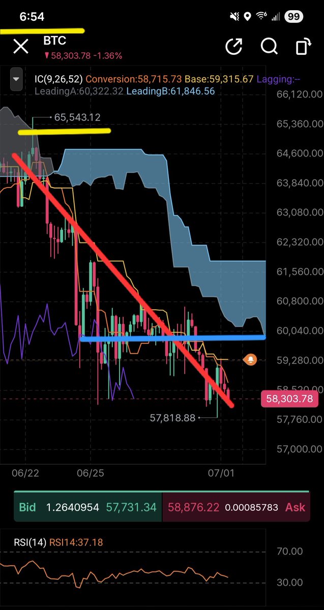 KRAV3DISCIPLIN3's tweet photo. The Game of L!F³ we are emmersed is realized ladies and gentlemen, down to the plank, the dynamix of creation and the seamless integration of d!vine order illuminating the simulation
* !AM WE ARE ♾️ , tha translation thru time of geometric timestates in a cyclical compilation https://t.co/yCMkHEb3Iq