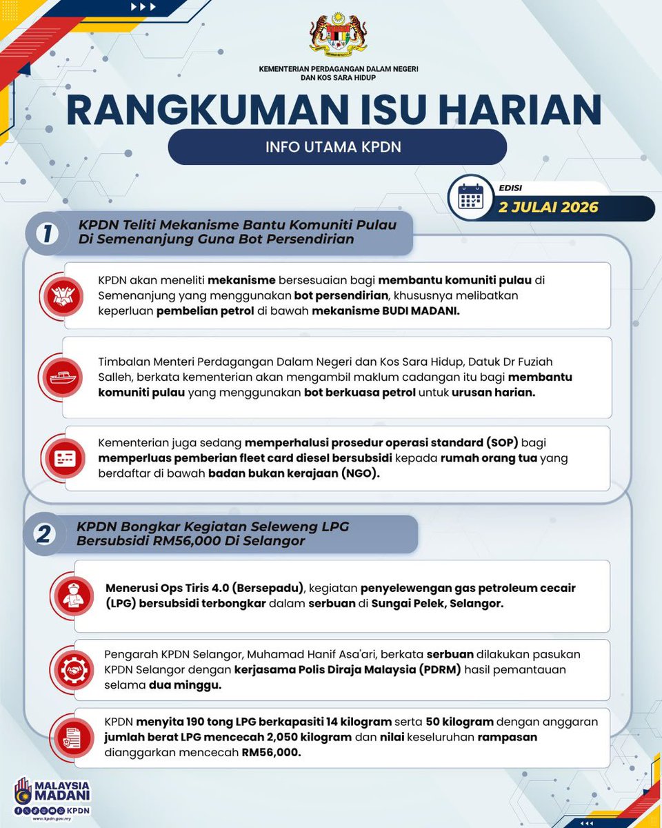 KPDN_HQ's tweet photo. RANGKUMAN ISU HARIAN KPDN EDISI 2 JULAI 2026

#KPDN
#KPDNKITA
#MalaysiaMADANI https://t.co/hW6CVKAMxC