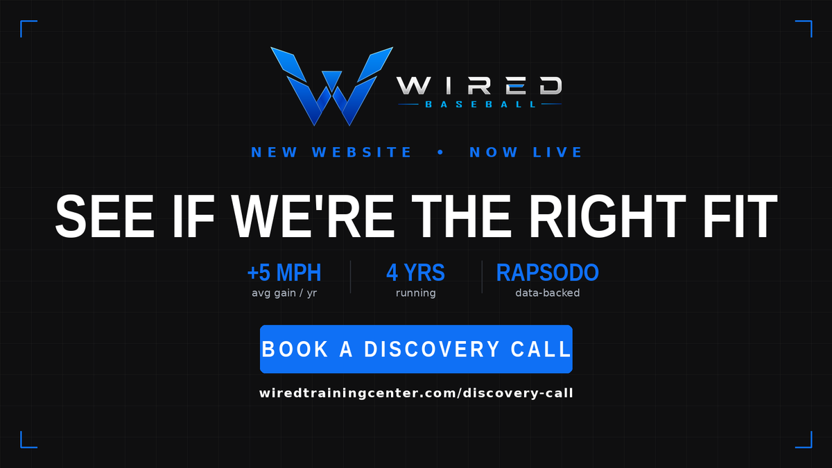 WIREDBaseball's tweet photo. Our new site is live β and it's built to answer one question: are we the right fit for your athlete? π―
π https://t.co/L380KzfdnE
Train with Purpose.
#WIREDBaseball #PitchingVelocity #ThrowHarder #BaseballTraining #Rapsodo #VelocityProgram #DrivenByData https://t.co/IxJLFQAnQG