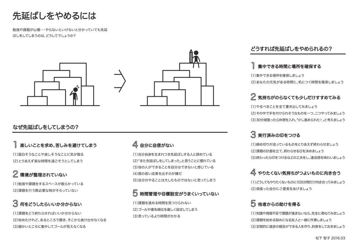 coordination_'s tweet photo. やらなければならないのに、ついつい先延ばしにしてしまう……。誰しもそんな経験、ありますよね😅

今回は、「先延ばしにしてしまう理由」と「今すぐできる対処法」についてご紹介しています！

ぜひチェックしてみてください😊👇 https://t.co/Yl0qrRNIyw
