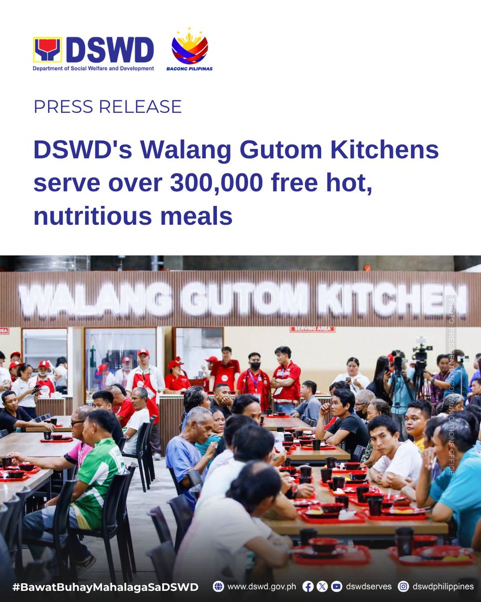 dswdserves's tweet photo. DSWD PRESS RELEASE: DSWD's Walang Gutom Kitchens serve over 300,000 free hot, nutritious meals

In its fight to end hunger, the Department of Social Welfare and Development (DSWD) successfully served 302,561 free meals through its Walang Gutom Kitchen (WGK)  from the time it was launched in 2024 until the first half of 2026.

In December 2024, the DSWD opened its first-ever WGK inside a former POGO hub in Pasay City, followed by the Visayas branch in Cebu City on June 22, and the Mindanao branch in Zamboanga City on June 29. (KI)

READ MORE: https://t.co/ZUhkUR4qK3

#BawatBuhayMahalagaSaDSWD ❤️
