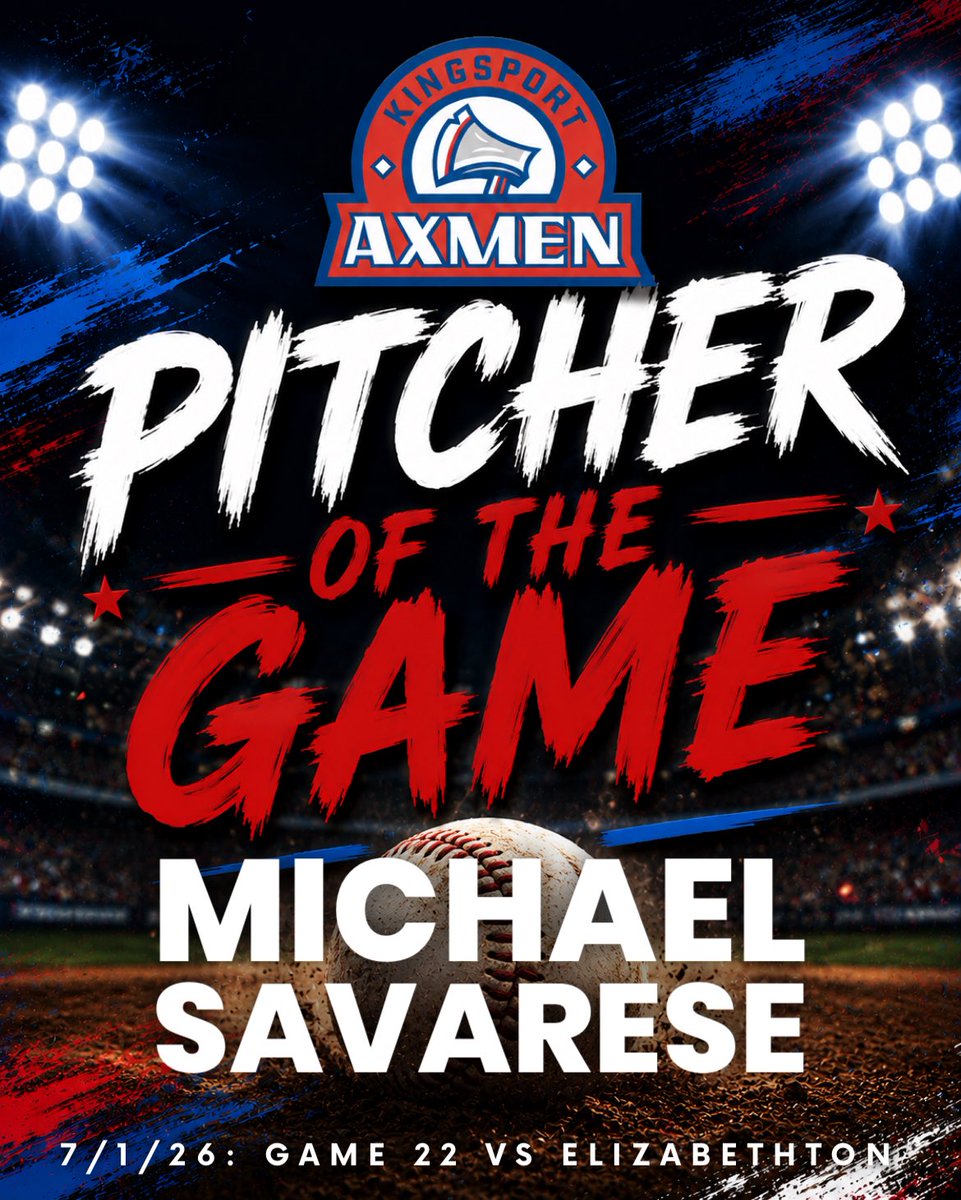 MarkThatPlay's tweet photo. FORCES ON THE MOUND ⚡️ 

@michaelkenrick1 and @ColinSully12 demonstrated pure dominance on the mound tonight!

Savarese: 5.0 IP (first Axmen pitcher to go this length this season), 1 Hit, 1 Run, 0 ER, 1 BB, 8 Ks, still a 0.00 ERA

Sullivan:  2.0 IP, 0 Hits, 0 Runs, 0 BBs, 5 Ks, 0.00 ERA

Outstanding performance men, both our @KingsportAxmen Pitcher of the Game!

#AxesUp 🪓⚾️