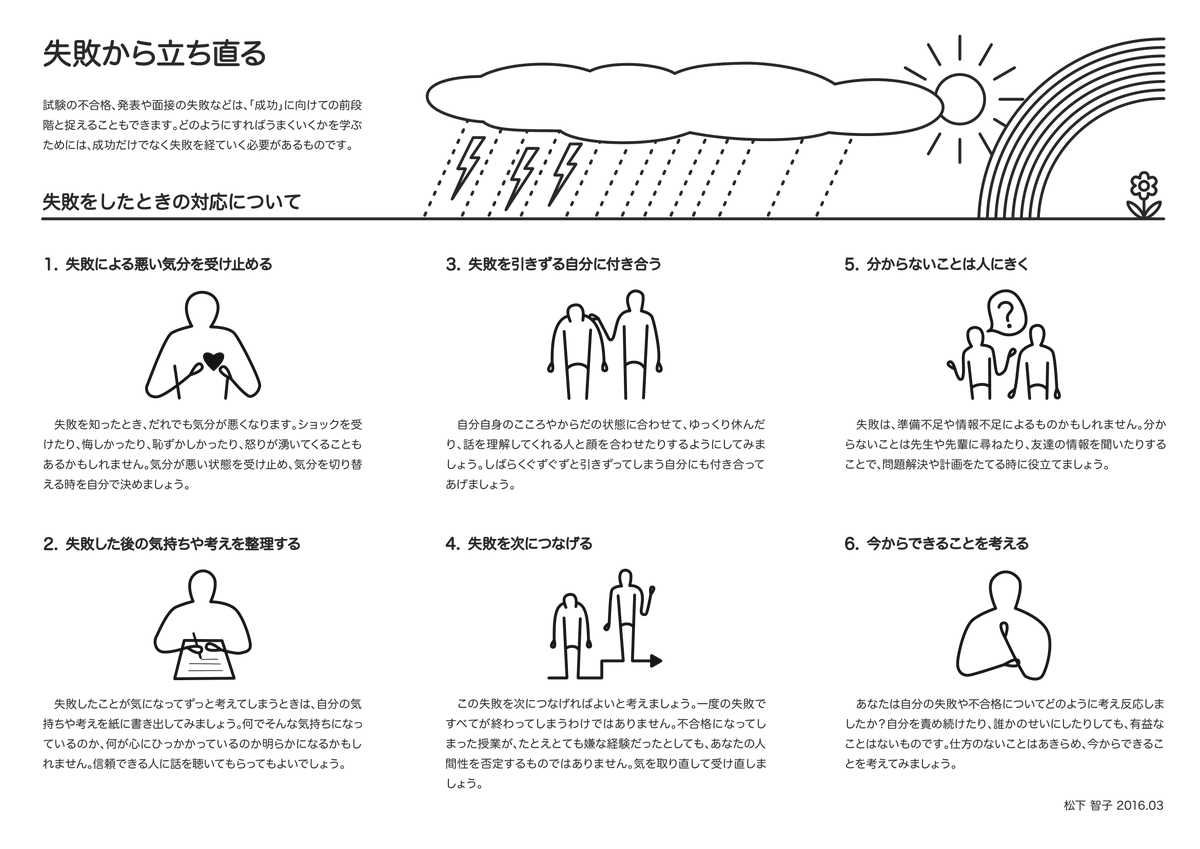 coordination_'s tweet photo. 「失敗したらどうしよう……」と不安になることもありますよね。
ですが、万が一の「対処法」を知っていれば、一歩踏み出す勇気が湧いてくるかもしれません。
今回は、失敗から上手に立ち直るためのヒントをご紹介しています。 
ぜひ読んでみてくださいね😊 https://t.co/HfoKZqa8LJ