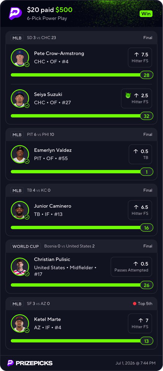 Drvculaa's tweet photo. Thank you Ketel Marte for coming in clutch on the last leg😭🙌🏼 https://t.co/d7klceGJ6s