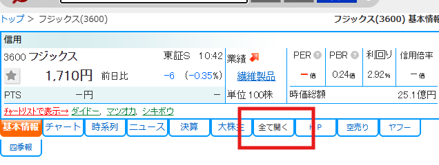 ele_folo's tweet photo. 前バージョンではデフォルトで表示していた「全て開く」ですが、使うことは滅多にないだろうという観点から、ver2026.7.1からはデフォルトでは出ないようにしました。
必要な場合は、設定画面の「オリジナルタブ全表示タブ追加」のチェックを有効にしてください。 https://t.co/6z8urXaoSM