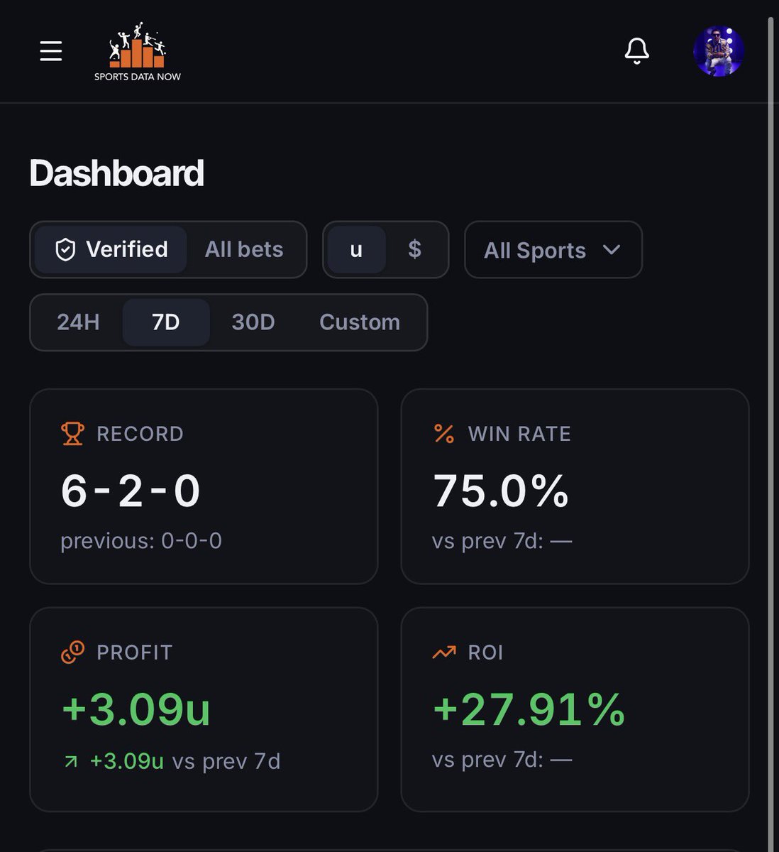 juliogofficial's tweet photo. @SportsDataNow 
How we looking 
💰🫡👀 https://t.co/DMAF0vvZ05