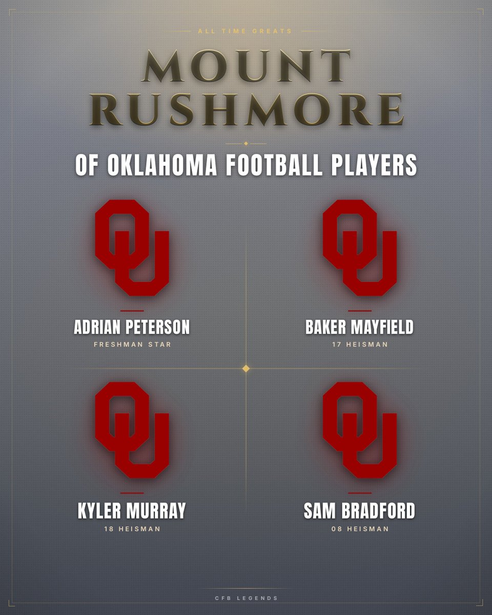 KalshiFB's tweet photo. Oklahoma Mount Rushmore. https://t.co/pngP32AswZ