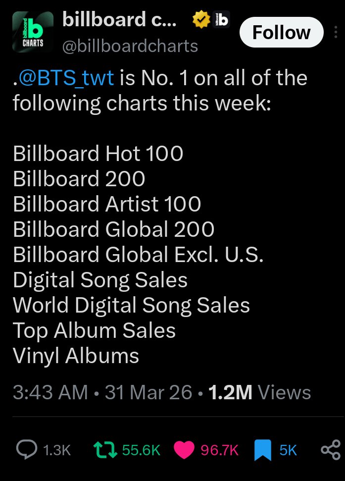 wacks tweet media