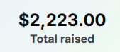 therealpeebort's tweet photo. https://t.co/zN6NfmNswB reminder that I am barely over $250 left to hit 2.5k, there's about a week left in the event, I think it would be really really cool if we hit the goal https://t.co/1PKhsCd3oC
