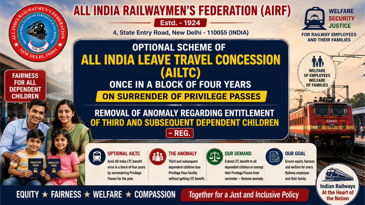 airfindia's tweet photo. Optional Scheme of All India Leave Travel Concession (AILTC) once in a Block of Four Years on Surrender of Privilege Passes – Removal of anomaly regarding entitlement of third and    dependent children – Reg. https://t.co/BcChji9m1R https://t.co/gYg67X6cDH