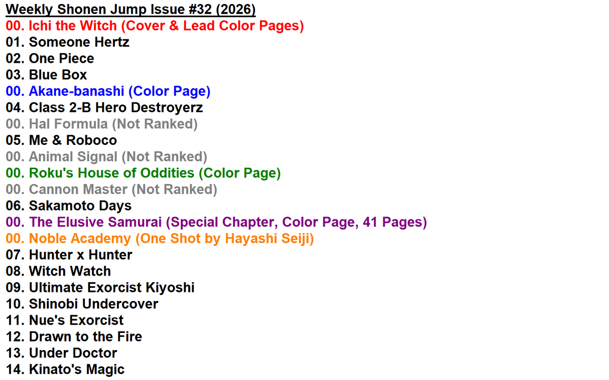 Shinuki no Reborn (@Shinuki1992) / Posts / X