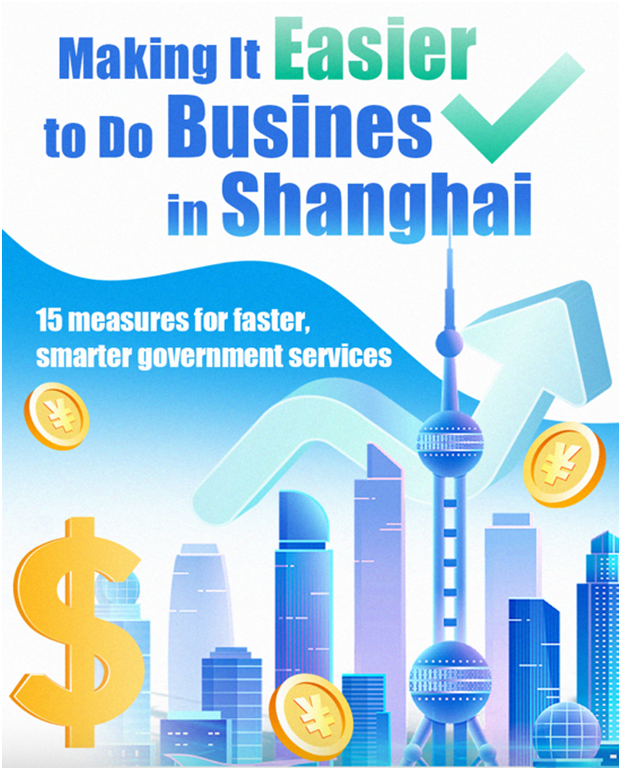 investing_china's tweet photo. Shanghai is making it easier to do business with 15 new measures designed to make government services more efficient, convenient, and business-friendly through streamlined processes and enhanced digital services.
Check out the infographic for details. 👉https://t.co/KlVnIqWbDa
#InShanghai #PolicyInsight @IntlServicesSH