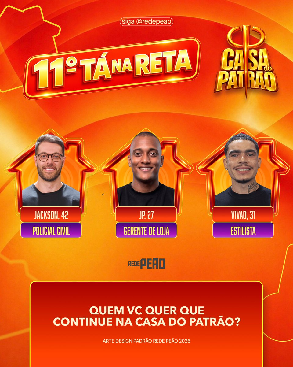 redepeao's tweet photo. 🚨 RETA FORMADA!!!!

Quem deve continuar na Casa do Patrão???

 #CasaDoPatrao #TaNaReta https://t.co/FrwGwqGAcc