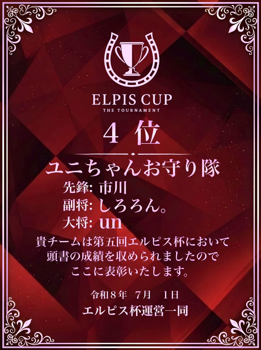 to_ride_on's tweet photo. 第五回エルピス杯結果発表‼️

192名64チームの激戦を制したチームは…

1st🥇「さよまち熱血部」

2nd🥈「アイ×ぷち」

3rd🥉「V鯖ラーメン部」

4th🏅「ユニちゃんお守り隊」

おめでとうございます🎊🎉

この度も沢山のご参加、ありがとうございました🙏 https://t.co/dFgdxZDzNh