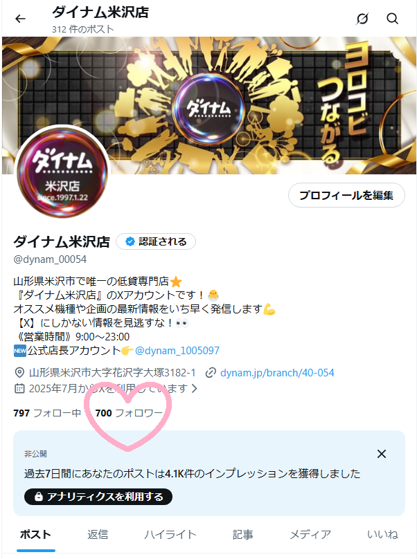 ㊗️🎊フォロワー700名突破🎊㊗️ いつもXをご覧いただきありがとう