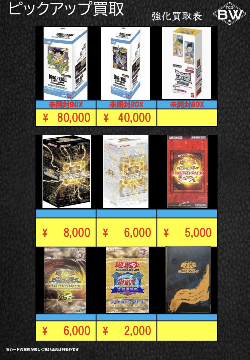 ドラゴンボール、遊戯王未開封BOXピックアップ