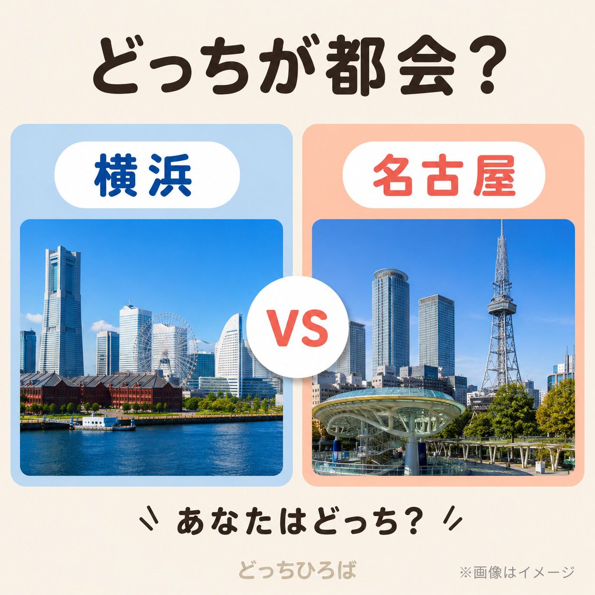 dotchi_hiroba's tweet photo. これは意見が分かれるかも。
横浜と名古屋、どっちが都会？

私は横浜派！
どっちも行ったことある人教えて。
投票はリプ欄から👇
#都会 https://t.co/YKVC7LTnVe