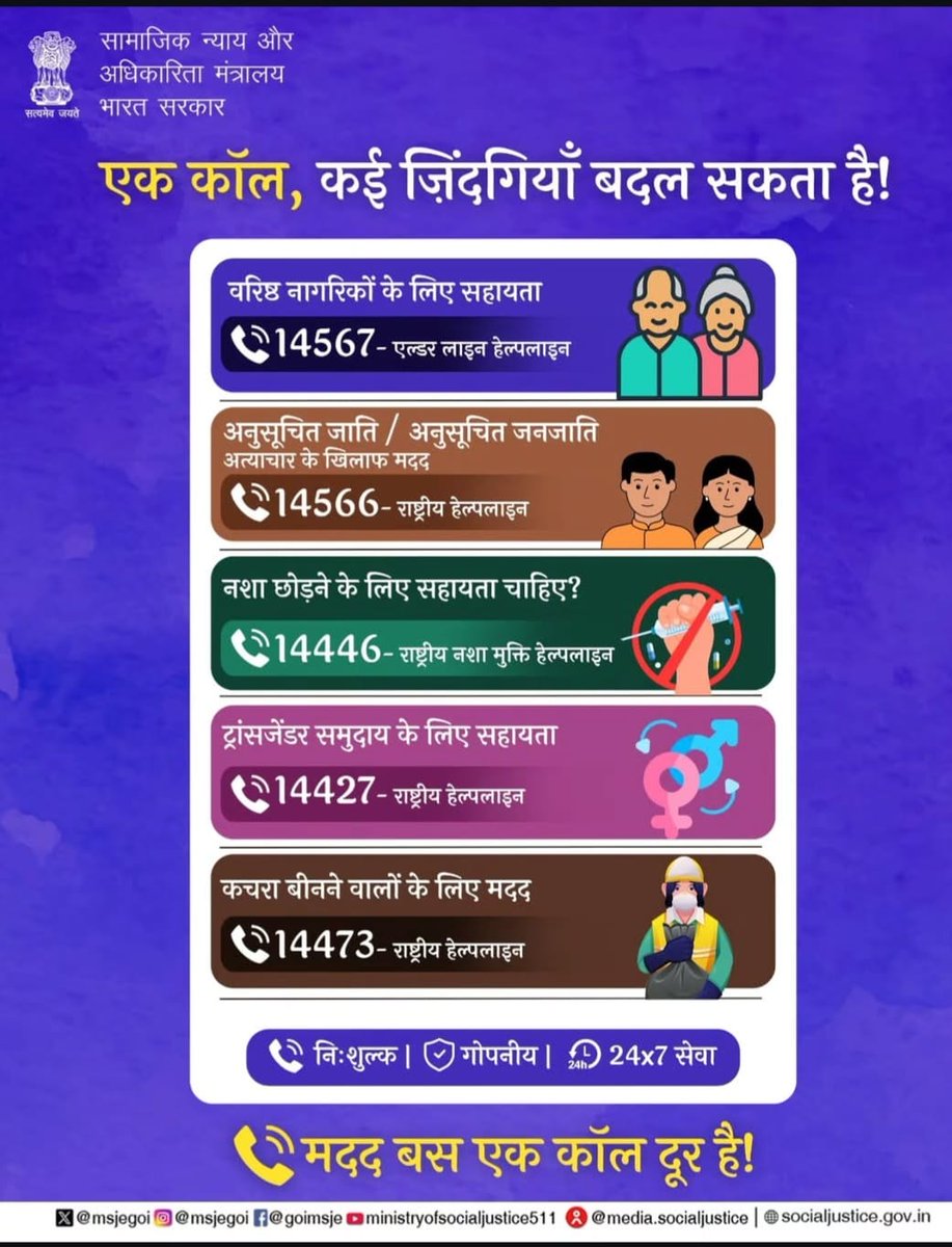 MSJEGOI's tweet photo. The Department of Social Justice & Empowerment offers dedicated helplines to ensure timely support and assistance for those in need.

सामाजिक न्याय एवं अधिकारिता विभाग ज़रूरतमंदों की सहायता के लिए समर्पित हेल्पलाइन सेवाएँ उपलब्ध कराता है।
#HelpIsHere

@PMOIndia @narendramodi @AmitShah @Drvirendrakum13 @RamdasAthawale @blvermaup @PIB_India @mygovindia @MIB_India @NISD_India @nskfdc @NSFDC_MOSJE @nbcfdc