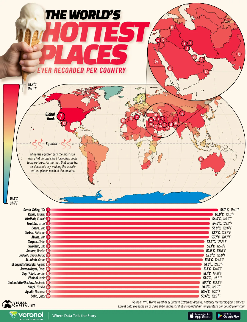 VisualCap tweet picture