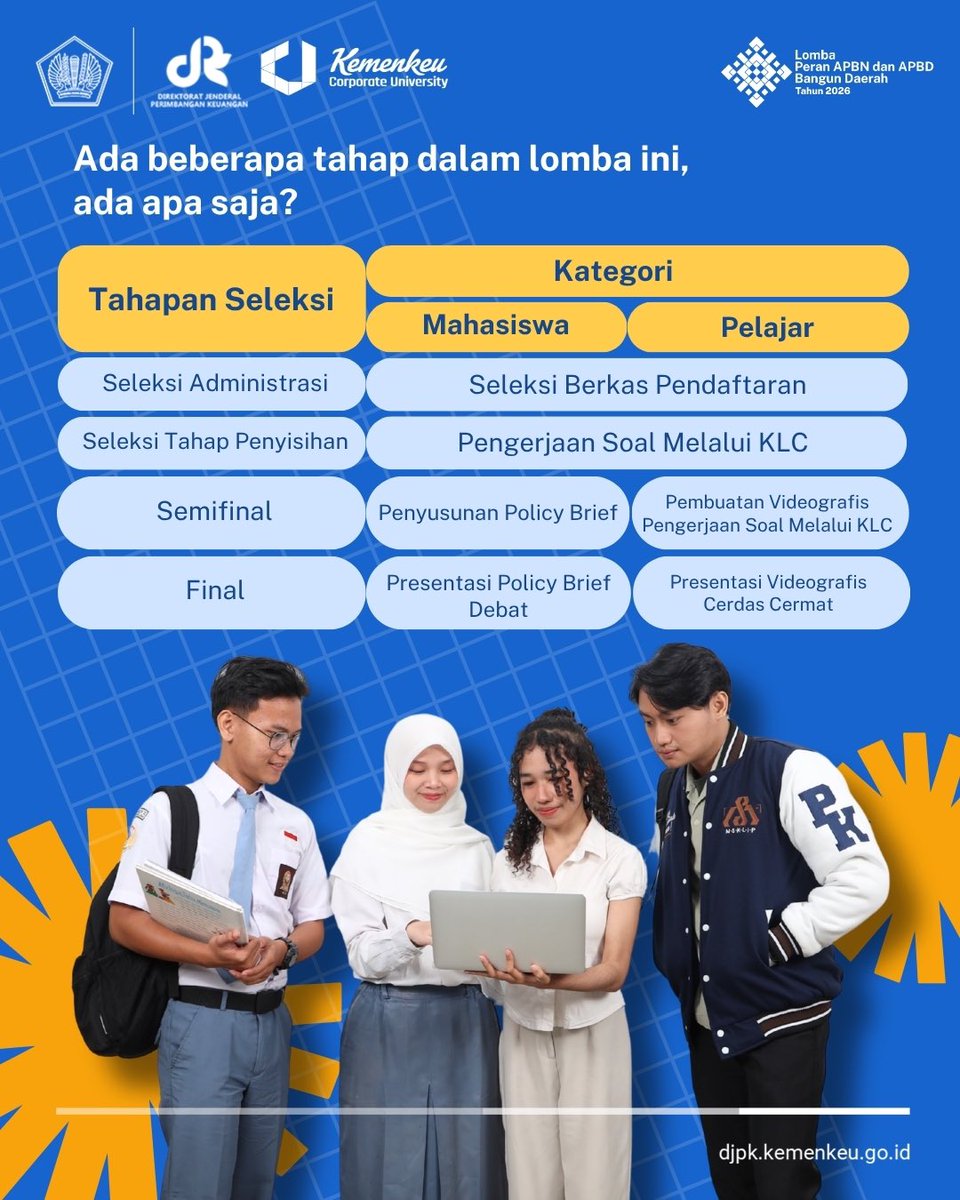 DitjenPK's tweet photo. Ada beberapa tahapan dalam lomba ini. Apa saja? Simak yuk
Simak juga timelinenya ya https://t.co/WZHBzWgiL6
