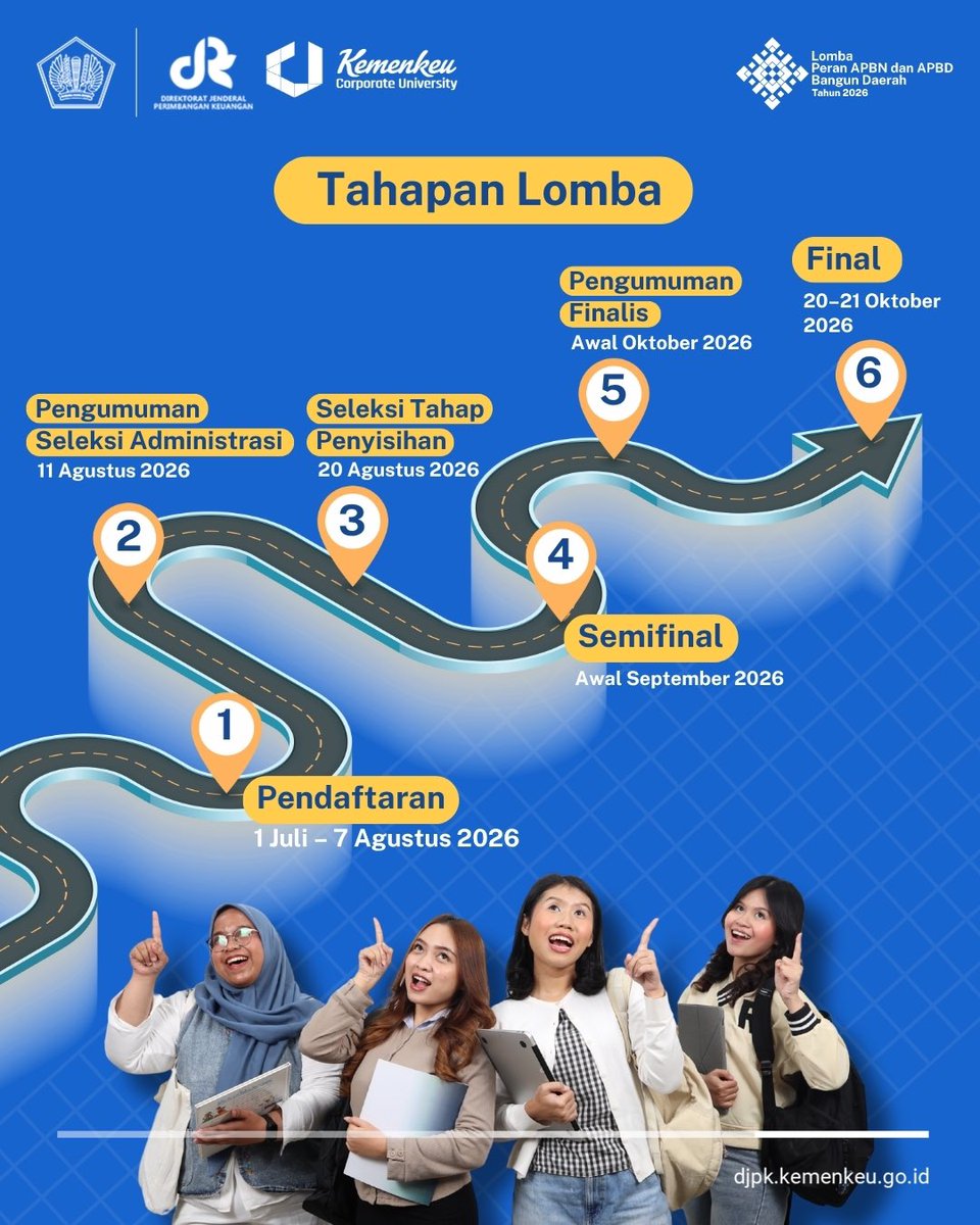 DitjenPK's tweet photo. Ada beberapa tahapan dalam lomba ini. Apa saja? Simak yuk
Simak juga timelinenya ya https://t.co/WZHBzWgiL6