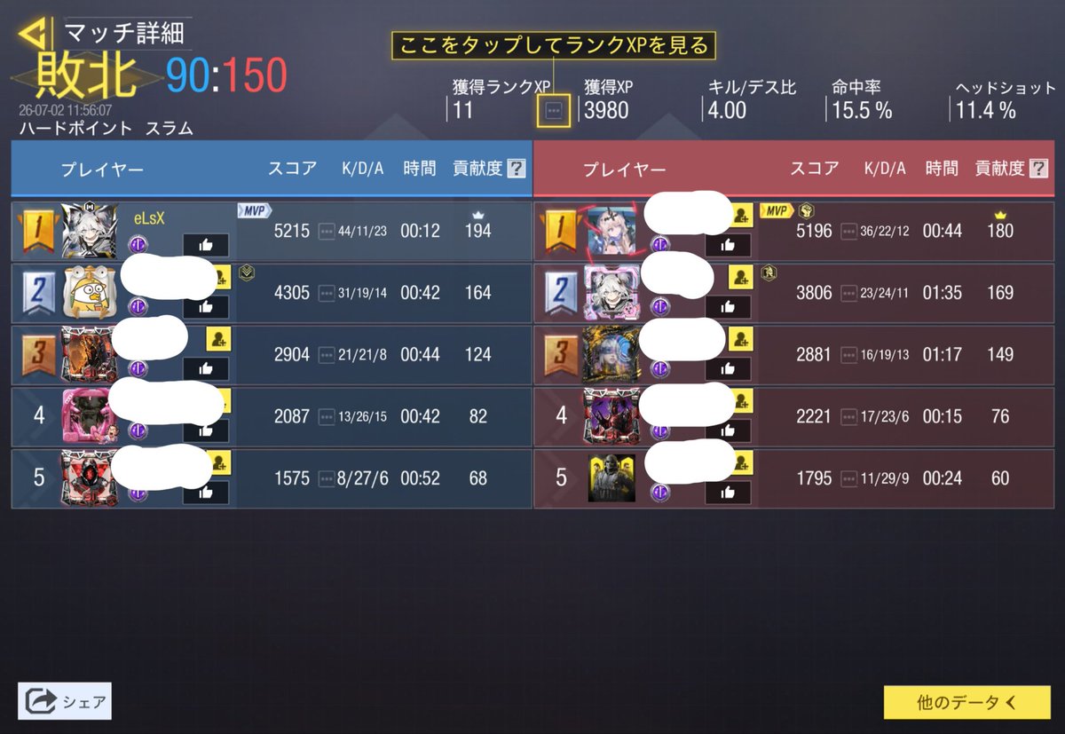 elsa_s2r's tweet photo. リス管理しながらポイント入ってくる敵狩ってもこれだから勝てるわけ(　˙-˙　)
もうちょい耐久してくれなはれや(っ´ω`c)ﾏｯ https://t.co/mq9vihan4p