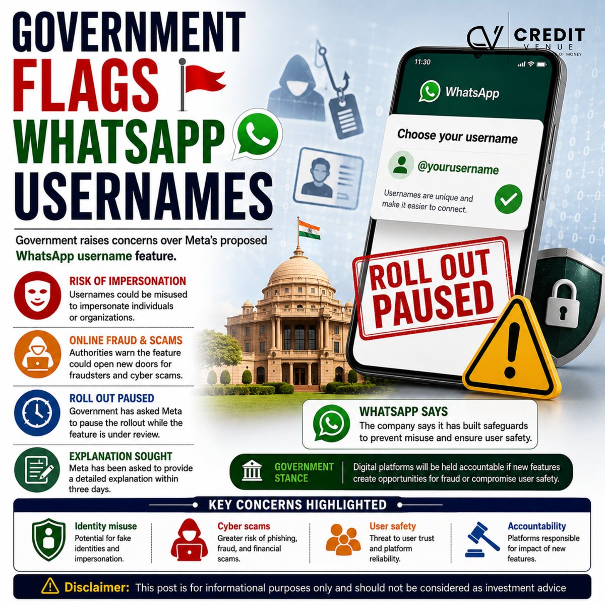 CreditVenue's tweet photo. Government Flags WhatsApp Usernames

The Indian government has raised concerns over Meta's proposed WhatsApp username feature, citing potential risks of impersonation, online fraud, and cyber scams. Authorities have reportedly asked Meta to pause the rollout while the feature is reviewed and seek a detailed explanation within three days. Although WhatsApp says it has built safeguards to prevent misuse, the government has emphasized that digital platforms will be held accountable if new features create opportunities for fraud or compromise user safety.

#WhatsApp #Meta #CyberSecurity #DigitalSafety #OnlineFraud #Government #Technology #Privacy #India #Regulations