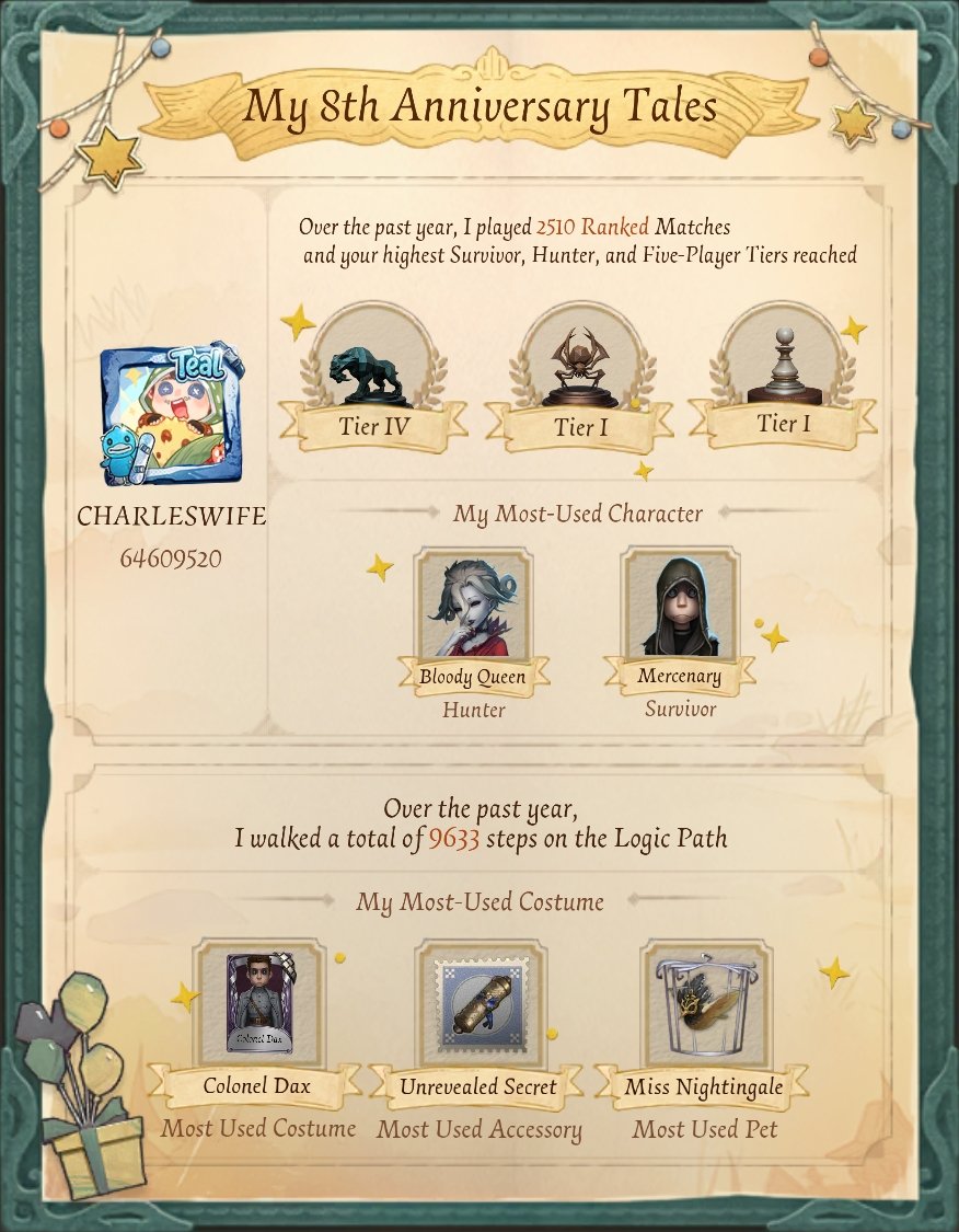 Annevelope's tweet photo. I'm playing Identity V. Fancy a game? https://t.co/hjNmcMeV09