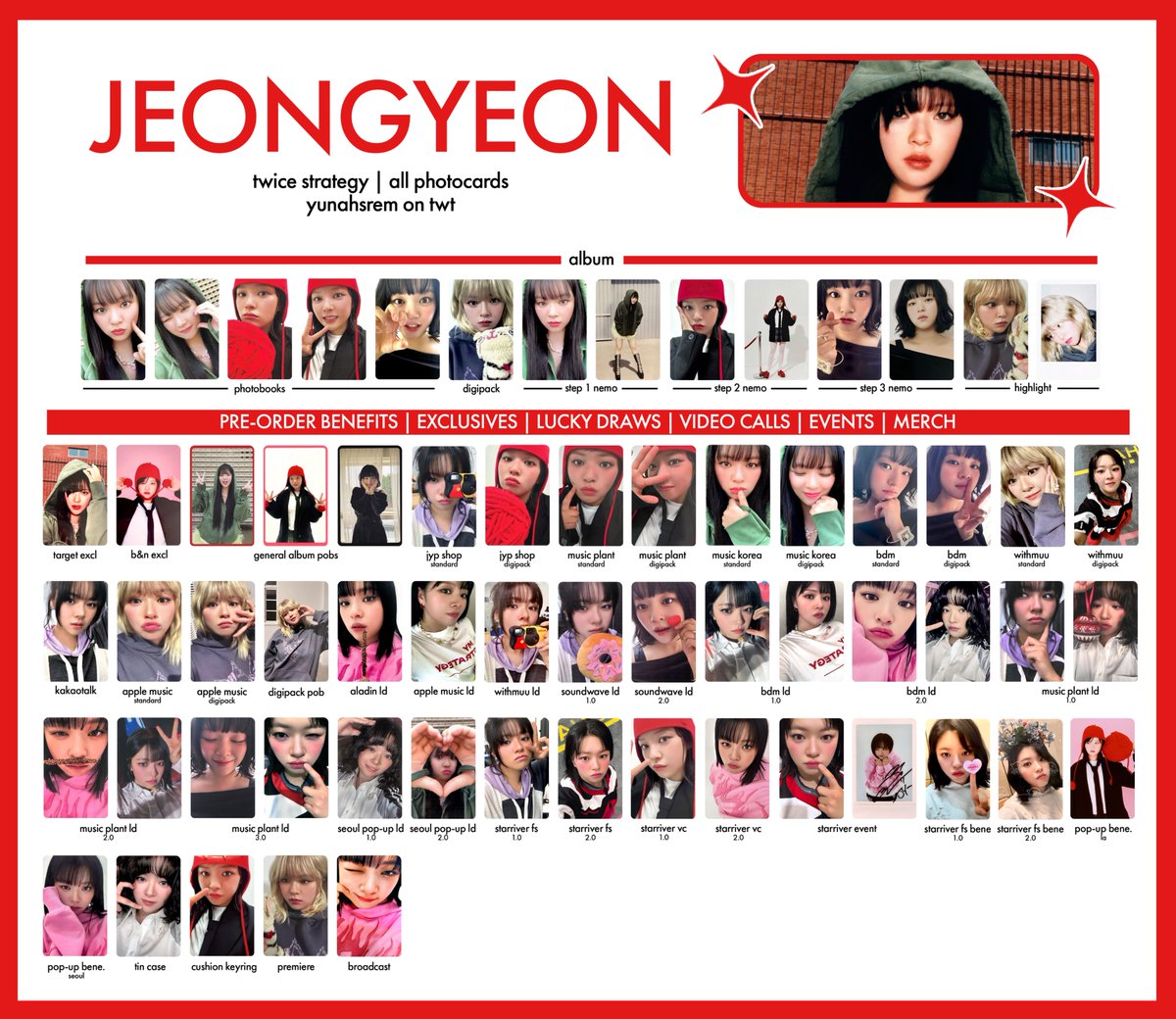 yunahsrem's tweet photo. twice 트와이스 photocard 포토카드 template
-- all strategy album &amp; pob photocards

hd: https://t.co/26G4gBIEzs

nayeon 나연 jeongyeon 정연 momo 모모 sana 사나 jihyo 지효 mina 미나 dahyun 다현 chaeyoung 채영 tzuyu 쯔위 https://t.co/eCva7oqDxP