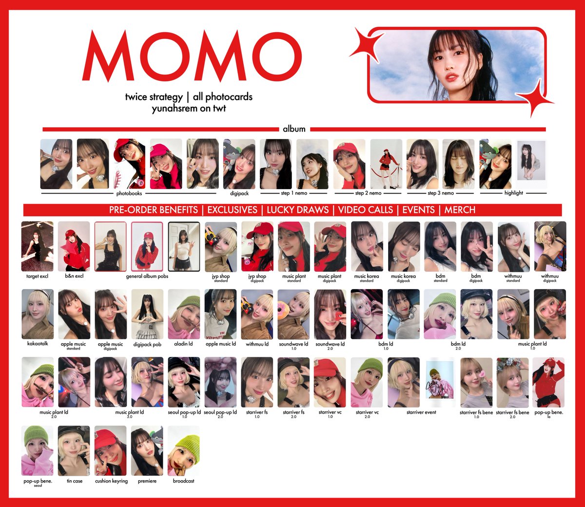 yunahsrem's tweet photo. twice 트와이스 photocard 포토카드 template
-- all strategy album &amp; pob photocards

hd: https://t.co/26G4gBIEzs

nayeon 나연 jeongyeon 정연 momo 모모 sana 사나 jihyo 지효 mina 미나 dahyun 다현 chaeyoung 채영 tzuyu 쯔위 https://t.co/eCva7oqDxP
