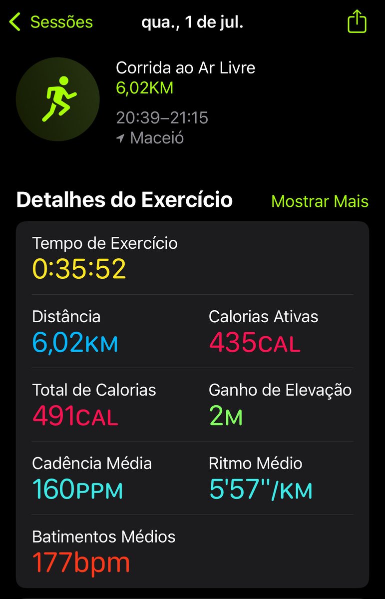 aalissonc's tweet photo. Dia cansativo e bem produtivo. E ainda teve 6km pra fechar o 1º dia de julho. https://t.co/T8iN9UgPeN