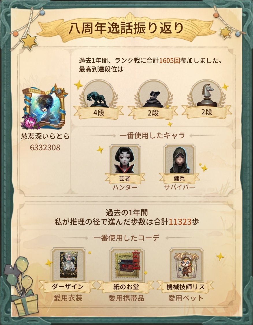 Ratora_Ra10's tweet photo. 私と一緒に「identityV」で遊ぼう！ https://t.co/uS3VqIxftY