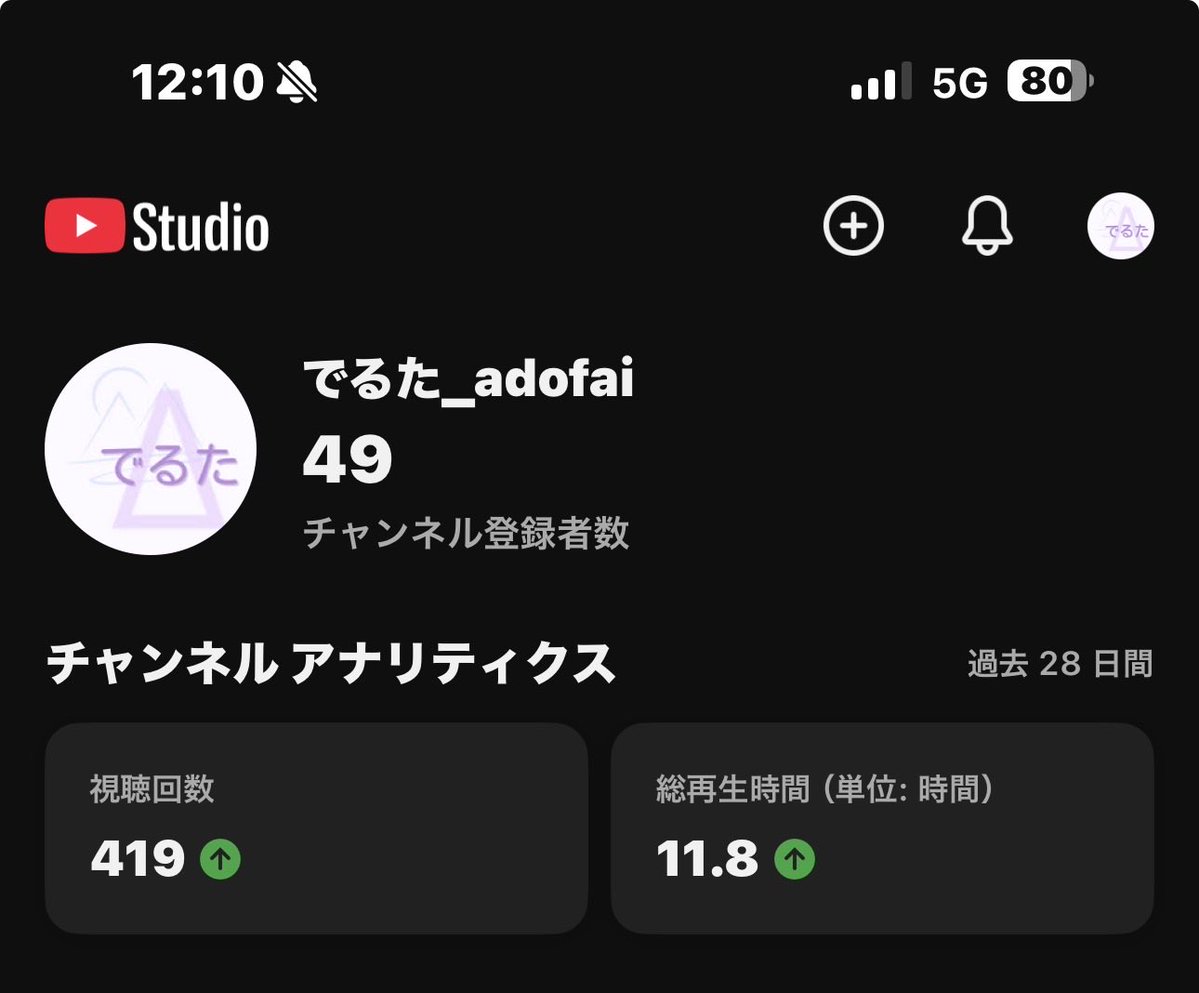 Delt4_ch's tweet photo. あと1人で50人!
こんな数ヶ月更新しないのがザラのチャンネルに登録いただいてありがとうございます🙇
(自覚はあります) https://t.co/JUwPWpI7J0